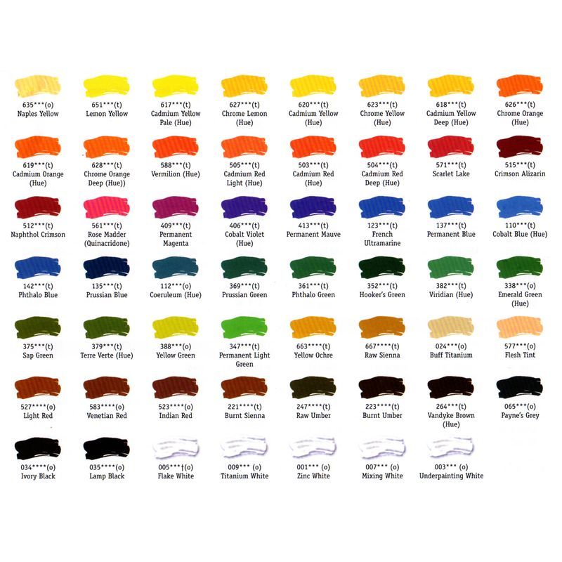 DR Georgian öljyväri 38ml 617 Cad yellow pale(hu