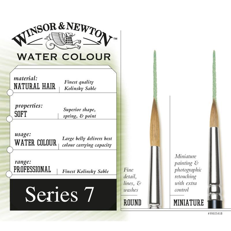 WN Series 7 0 näädänkarvasivellin H1,5xP8,5mm, lyhyt varsi pyöreä