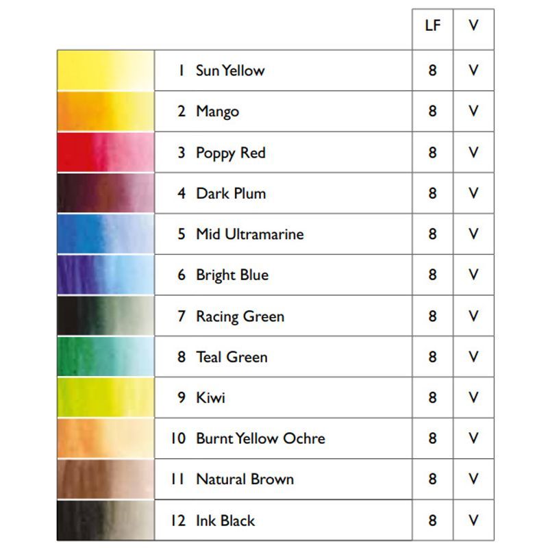 Derwent Inktense Paint Pan Travel Set 01 +säiliösi, säiliösivellin, sieni ja 12 mustevärinappia (1/2)
