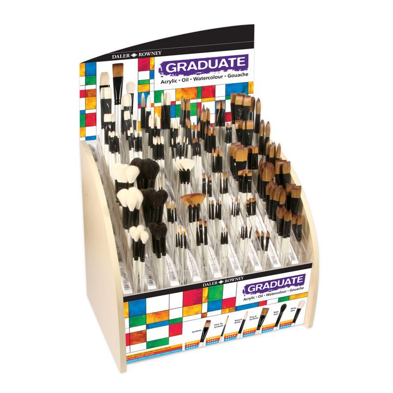 DR Graduate 6 keinokuitusivellin pyöreä, lyhyt varsi