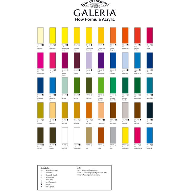 WN Galeria 60ml 535 Process cyan (1), 60ml akryyliväri