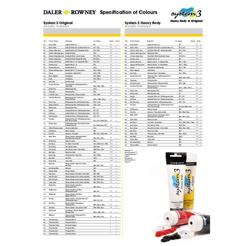 DR System 3 acrylic 500ml 681 Fluorescent yellow