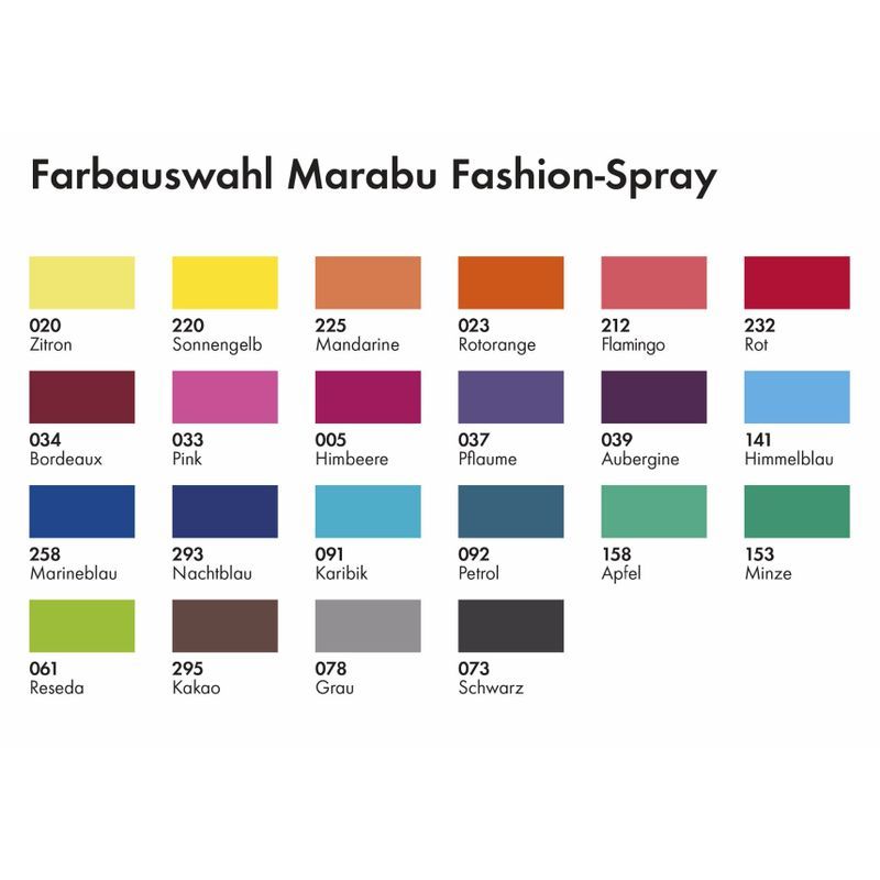Marabu FashionSpray 100ml 020 sitruuna, pumppuspray