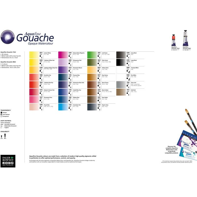 T DR Aquafine Gouache 135 15ml Prussian Blue