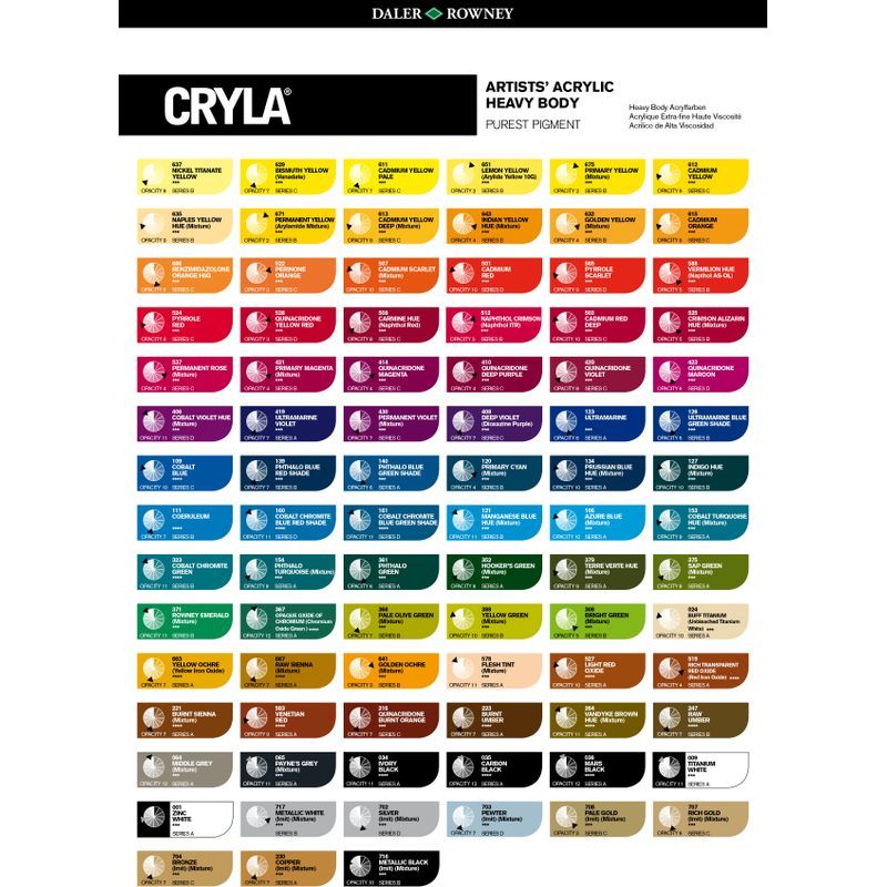 PA. DR Cryla acrylic 75ml 667 Raw sienna (A), taiteilija-akryyliväri