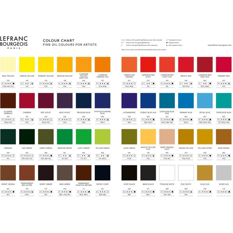 LB Fine Oil 40ml 396 Bright Red, öljyväri